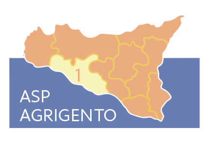 ASP AGRIGENTO
